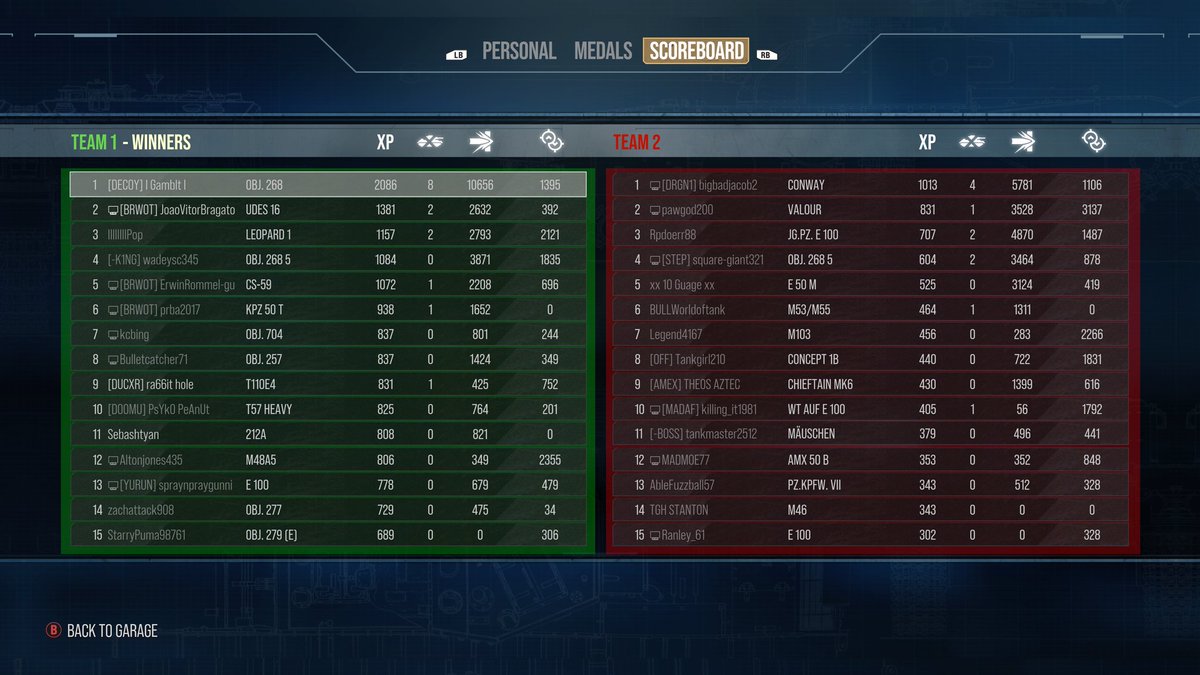 gambit_wot's tweet photo. Obj 268 - Decent game to hit the 100% damage standing in a new map. Also my highest damage in a tank Destroyer 🙂

Gameplay - https://t.co/VJl5Z1gcr8
@WoTConsole @WoT_Console #TopDamage @Minto_Vimto https://t.co/45yVHjZYVd