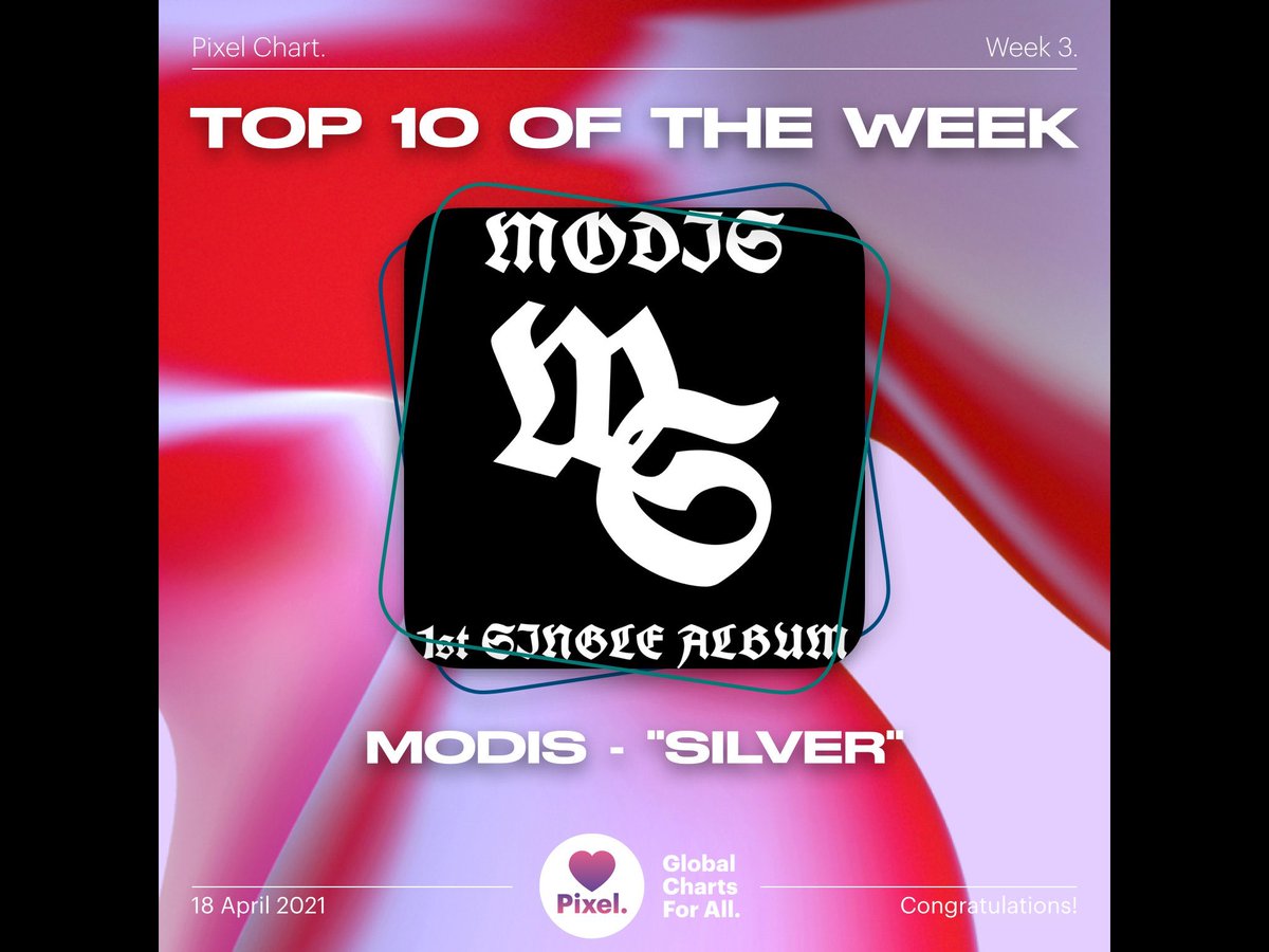 THEROYALLABEL's tweet photo. Thank you so much Jewels for getting MODIS to 9th and 10th on the pixel chart! ❤️❤️❤️❤️ https://t.co/ID7lyNMfEM