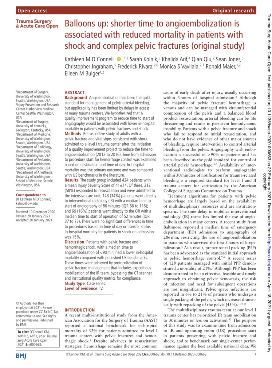 UofWa_IR's tweet photo. Multi dept collaborative case series original #research — congrats to the #team!! 👏👏

In pelvic trauma pts w/ hemorrhagic 🩸shock, time to angio <90 mins // ⬇️ in hospital mortality

doi: 10.1136/tsaco-2020-000663

#TwittIR #YouW #IRad #IamIR @TSACO_AAST @UWSurgery @UWRadiology https://t.co/eqvYwpOqW5