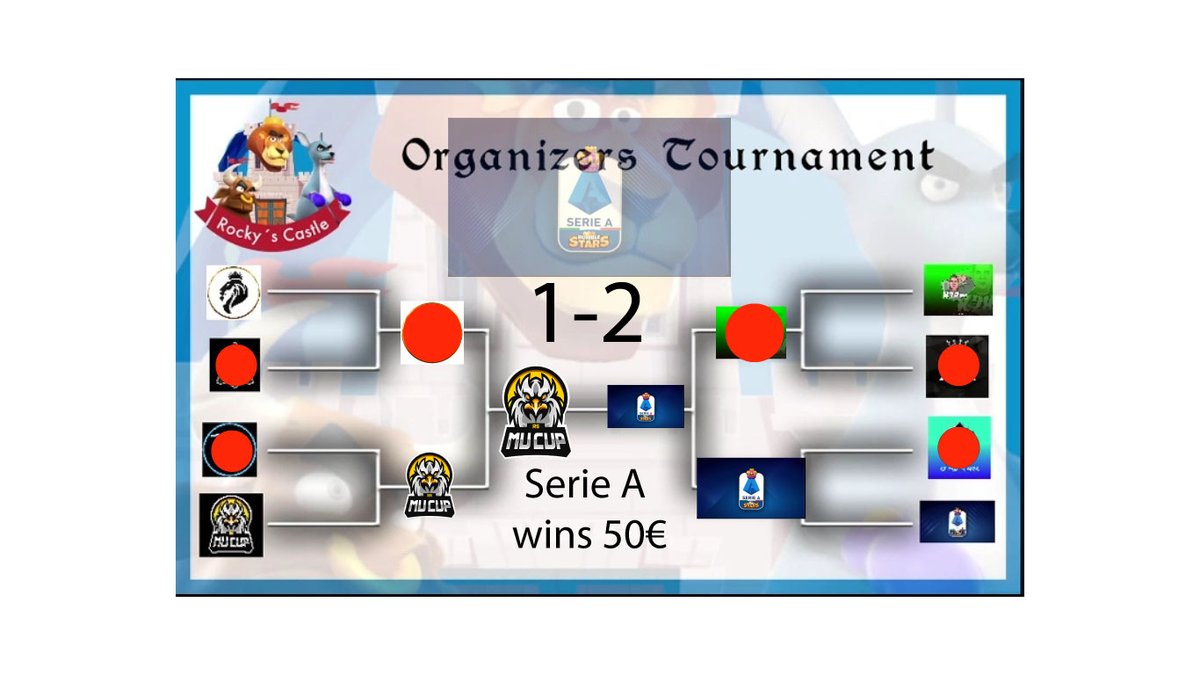 RockysCastle's tweet photo. The final has been played between the MU Cup and RS Serie A! ⚽️

The winner was @RsSerie 🥇🌟
They won 50€ sponsorship to their next @RumbleStars tournament! 
Congratulations! And thank you to the other organizers for joining! 📢💯🌟❤ https://t.co/3r5y7skkHm