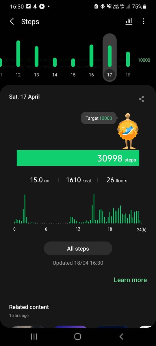 simoncotton69's tweet photo. Don’t let anybody tell you #reopening #hospitality has been easy this week. The team have worked their socks off & have been comparing steps on their fit bits etc ... @DanHoward3 @fatbadgerpub #Harrogate has covered an incredible 85 miles this week #3Marathons !! https://t.co/bZsZhocn03