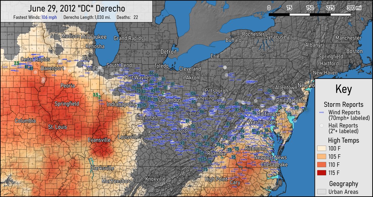 map of the day: the june 29, 2012 DC derecho.

occurring around a dome of high pressure that put record breaking heat across 2/3rds of the country through late june-early july, this is one of the most notoriously damaging derechos ever https://t.co/dZuAyo4U5b