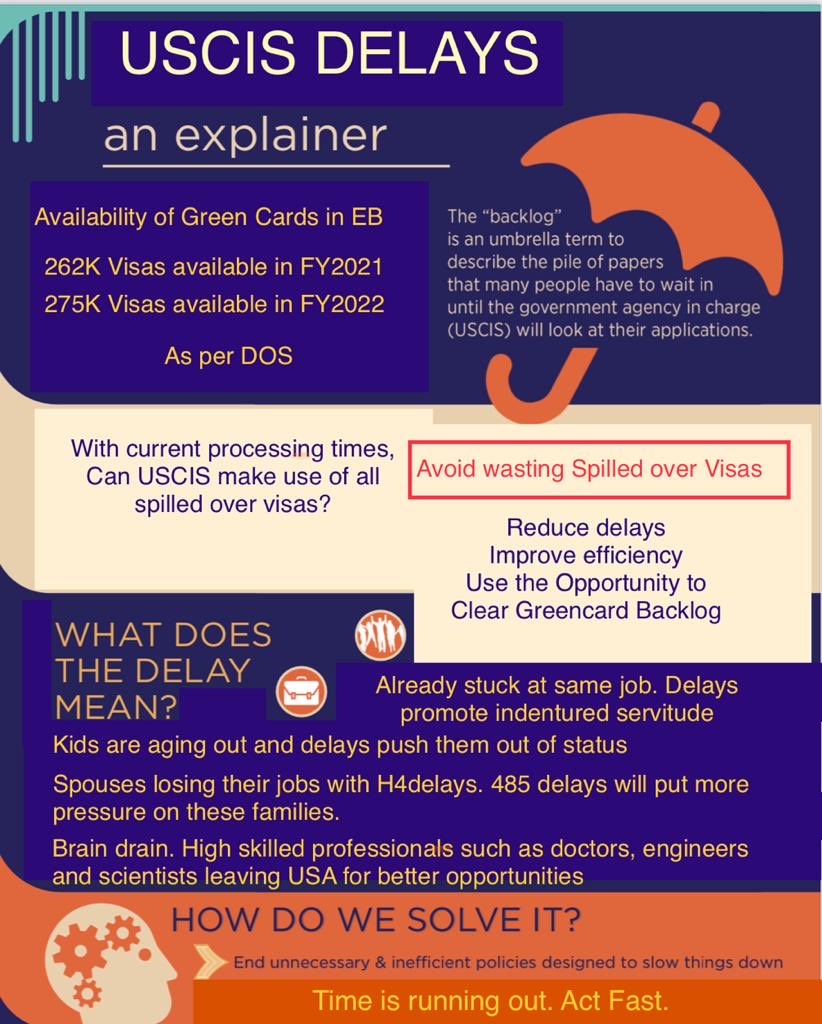 Py01Sk's tweet image. Reduce green card process delays to stop wasting visas. Immigration delayed = Dreams denied. @USCIS, you are complicit. @USCIS core mission seems like making immigrants feel unwelcomed.
#USCISDelays #EADDelays #485Delays
@USCIS @SecMayorkas @UrJaddou