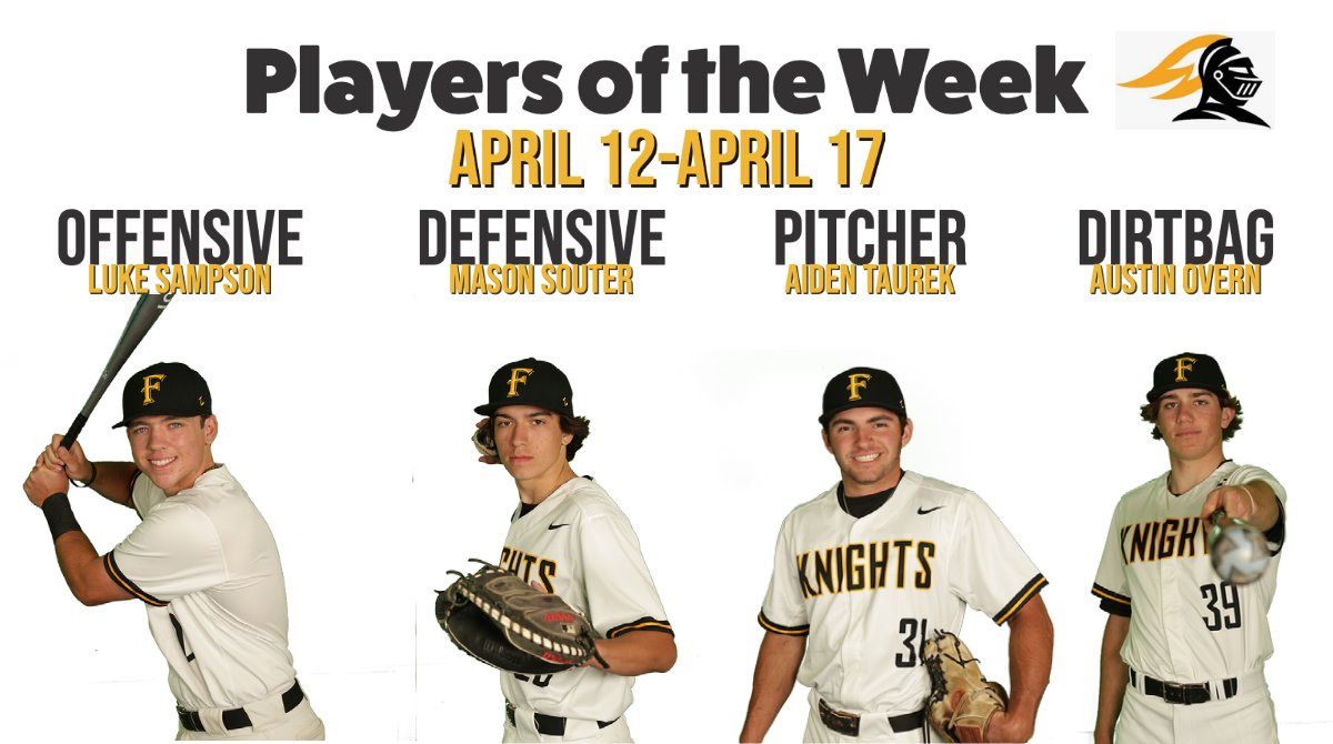 Foothill Baseball (@foothillbasebal) on Twitter photo Players of the week for April 12-17
Offensive: <a href="/LukeMSampson/">Luke Sampson</a> 7-10 2B, 2 3B, 7R, 8RBI
Defensive: @Mason_Souter 13-13 1.000, solid at C
Pitcher: <a href="/AidenTaurek/">Aiden Taurek</a> W, 4IP ER 5K against Damien
Dirtbag: <a href="/AustinOvern/">Austin Overn</a> 5 SB
Offensive Honorable Mention: <a href="/pedro_h42/">Pedro Hernandez</a> 5-8 2 2B GSHR SB 5R 12RBI Players of the week for April 12-17
Offensive: <a href="/LukeMSampson/">Luke Sampson</a> 7-10 2B, 2 3B, 7R, 8RBI
Defensive: @Mason_Souter 13-13 1.000, solid at C
Pitcher: <a href="/AidenTaurek/">Aiden Taurek</a> W, 4IP ER 5K against Damien
Dirtbag: <a href="/AustinOvern/">Austin Overn</a> 5 SB
Offensive Honorable Mention: <a href="/pedro_h42/">Pedro Hernandez</a> 5-8 2 2B GSHR SB 5R 12RBI