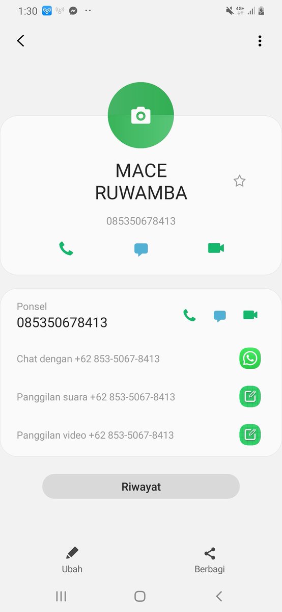 Mungkin Ada Yang Mau Ajak Ke Hotel Kah, silakan ada nomor itu