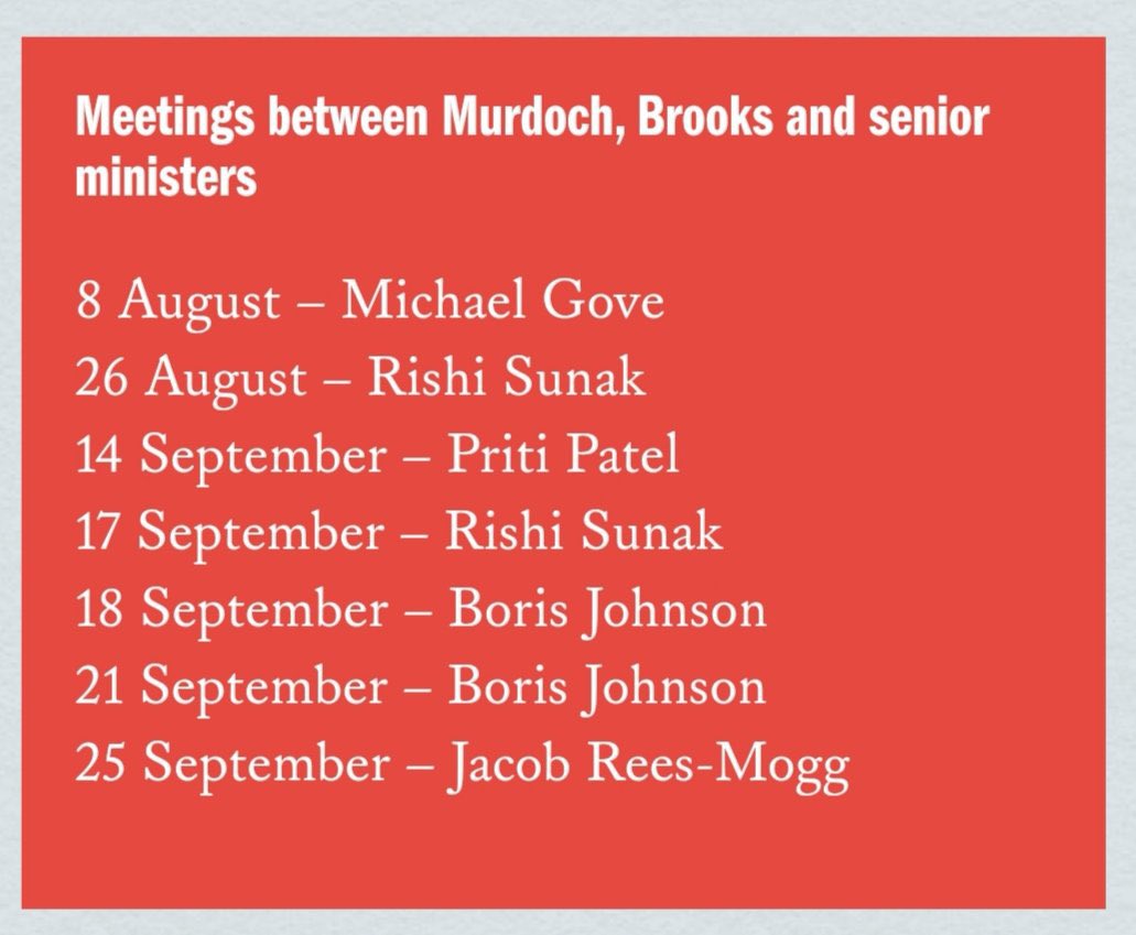 Rupert Murdoch has done more to damage democracy and inject the poison of hate into Western society than any other living individual. He has held vastly more power over British governments than Brussels. We need independence from Murdoch.
 #MurdochOut