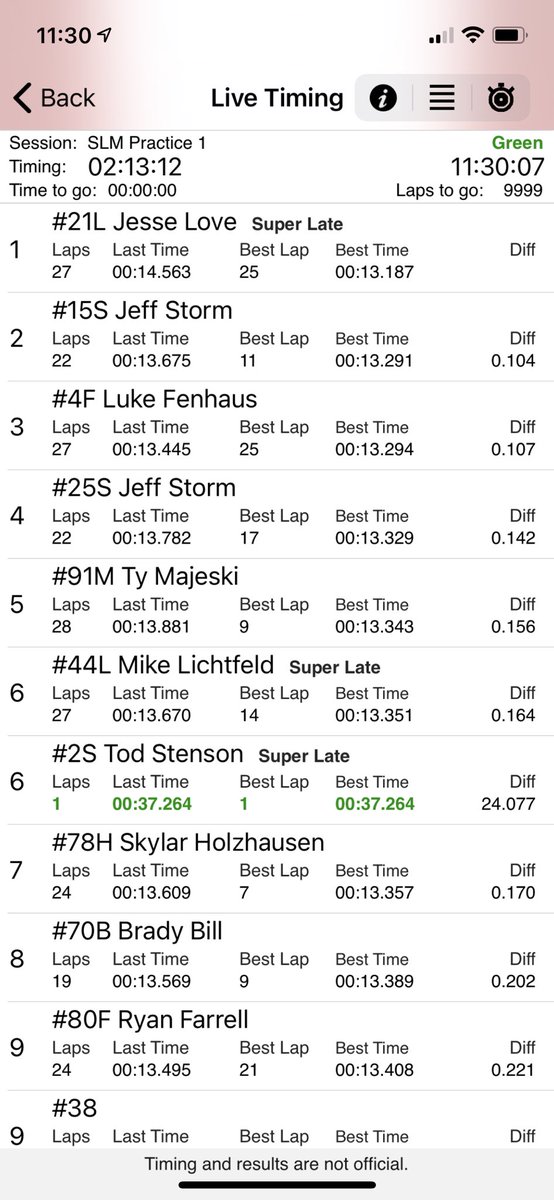 Top of the board for <a href="/jesselovejr1/">jesse love jr</a> and the <a href="/ToyotaRacing/">ToyotaRacingusa2</a>  No. 21 in practice at <a href="/DellsRaceway/">DellsRaceway</a> #IceBreaker100