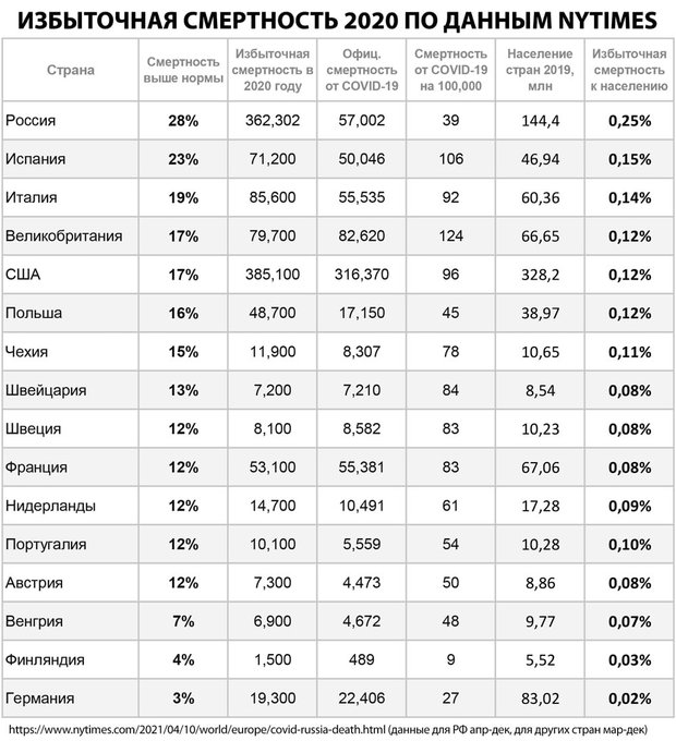 На сьогодні є дві серйозні стратегії для стримування COVID-19, - епідеміологиня Виноград - Цензор.НЕТ 5186