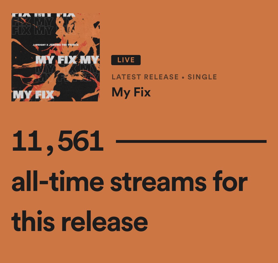 11.5k Spotify Streams in only 2 days...

Goodness Gracious lol

We never miss, man! <a href="/itsJ_Wright/">J-Wright</a>