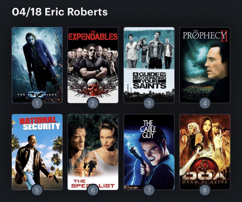 Hoy cumple años el actor Eric Roberts (65) Happy birthday ! Aquí mi Ranking: 