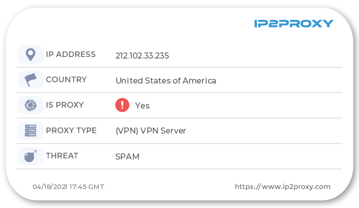 ip2proxybot's tweet photo. @butlerjDS Here is #ip2proxy results. Details at https://t.co/jVidh7smOl Retweet to share! https://t.co/zzCF6bHqWF