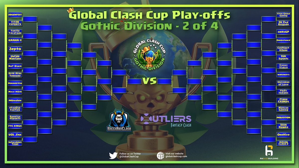 Can't wait to start PO🥶