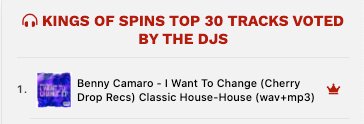 CherryDropRec's tweet image. .@bennycamarodj #1 on @KingsOfSpins as voted by DJs

On rotation:
Pulse 87 NYC
Chicago House Radio
Acxit Web Radio
Club Web Radio - Rio de Janeiro
Radio Na Balada
Air Gay Radio France
London Soul Radio &amp;amp; Fuzionlive Radio
Base Radio Bristol
HOT RADIO Poole &amp;amp; Bournemouth