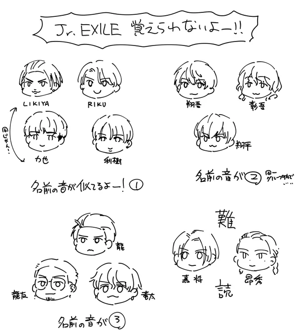 昨年Jr.EXILE 38人覚えられなかったときの私です 