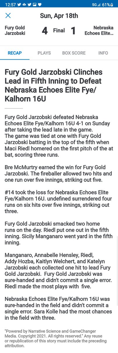 Fury Gold started bracket play @ 8am against NE Echoes. Fury Gold took the lead in the 5th when <a href="/MaciRiedl/">Maci Riedl</a> sent one yard 💣 scoring 3 runs and <a href="/ManganaroSicily/">Sicily Manganaro</a> goes yard 💣 in the 5th. @bremcmurtry08 toed the rubber credited the win! Great defense! 
#teamwin #trusttheprocess