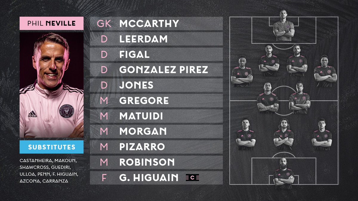 Inter Miami CF on Twitter: "A full look at the #InterMiamiCF Starting