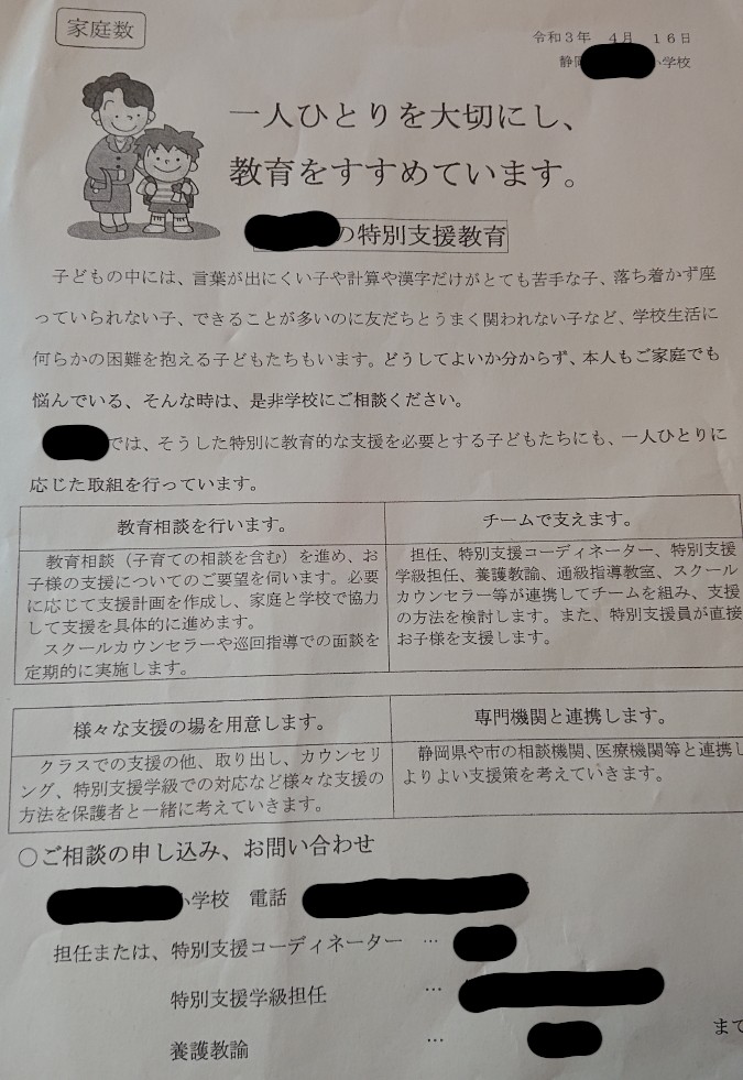 杉山奈津子 塾始めました V Twitter 小学校で配られたプリント 昔は教室を出歩いてしまう子はただ怒られるしかなかった 今はそういう性質を理解したうえで 支えてくれる時代になったのだなぁ 今の学校制度が素敵すぎるので昔の私をタイムトリップさせてあげたい