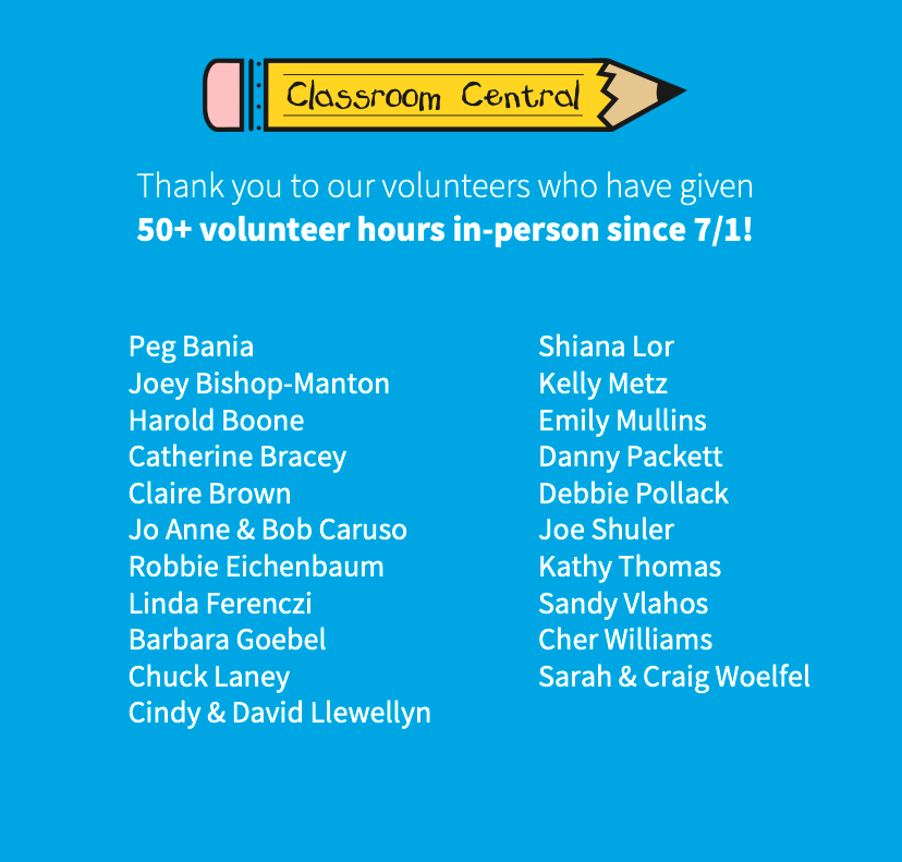 classrmcentral's tweet photo. Thank you to this incredible group for supporting Classroom Central's mission throughout the pandemic! And thank you to our #RemoteVolunteers doing the same at home! #VolunteerAppreciationWeek #DoGoodWeek https://t.co/hdFBqJLKho