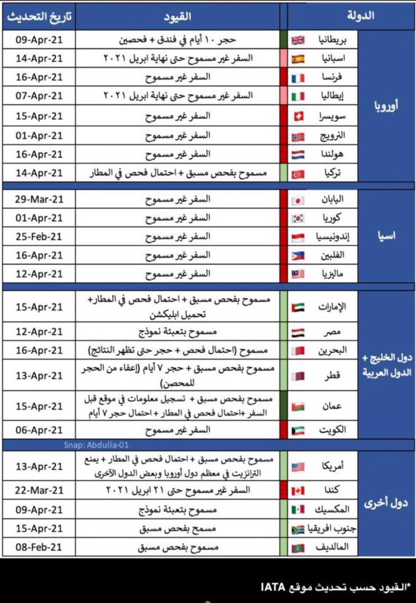 ايوووووه تقولي وين بنسافر ؟؟؟؟
