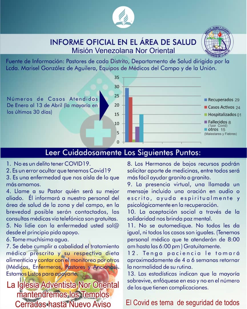 IASD La Alterna (@alternaiasd) on Twitter photo 