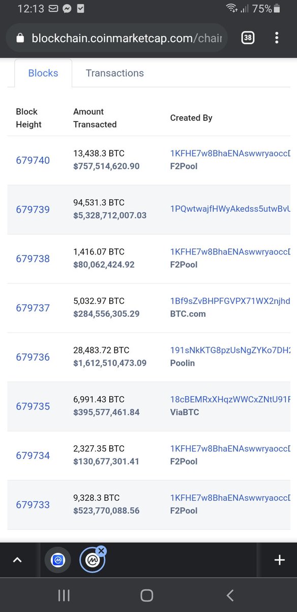 bear_xrp's tweet image. Check out the buys in the last hour. That is from coinbase to wallet....over a billion from one address