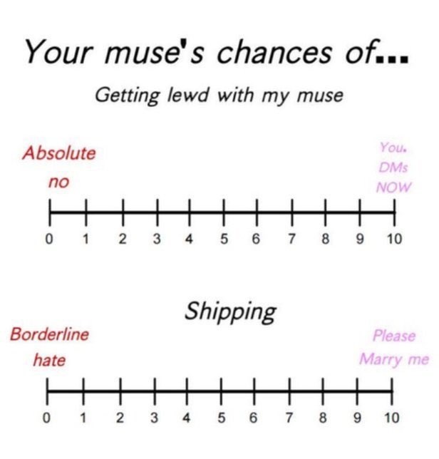 TwunkOfTheStars's tweet photo. ❤♡&amp;↻ with an image of your muse to find out where you land❤

Honestly, you can just post an image. Idc. https://t.co/OYH8XsPay2
