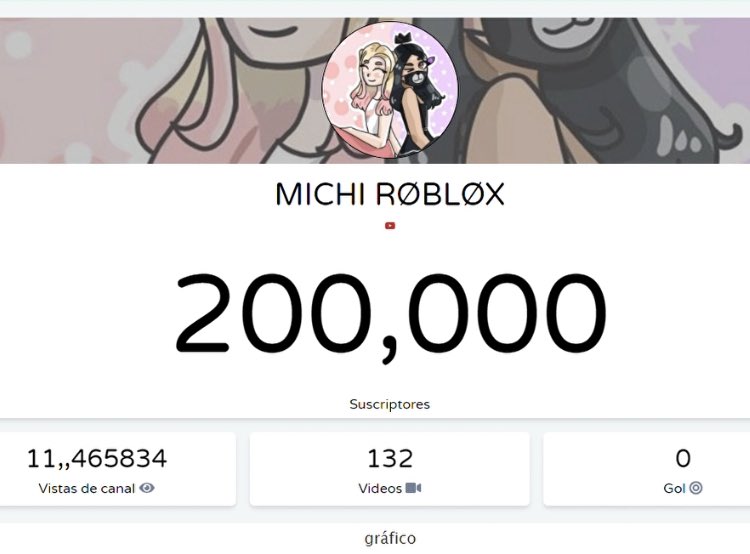 YA SOMOS 200k!!!!!!!🥳
Gracias por este año tan increíble chicos de verdad les agradezco mucho por su apoyó 💕😞🤲
Tal vez este año no fue como yo esperaba pero estoy feliz de haber logrado tantas cosas en tan poco tiempo, de verdad muchas gracias💕🥺