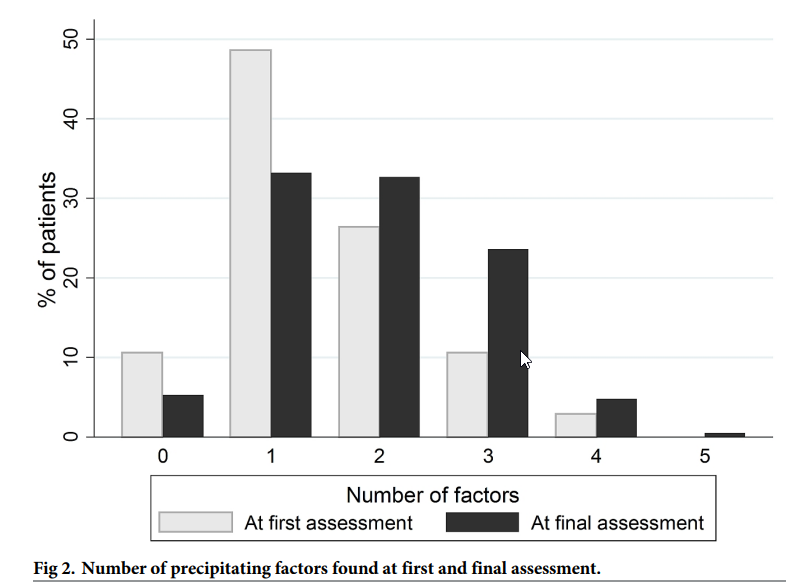 Alasdair MacLullich tweet media