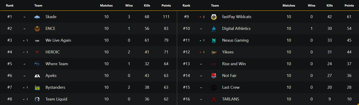 Anonymous tweet media