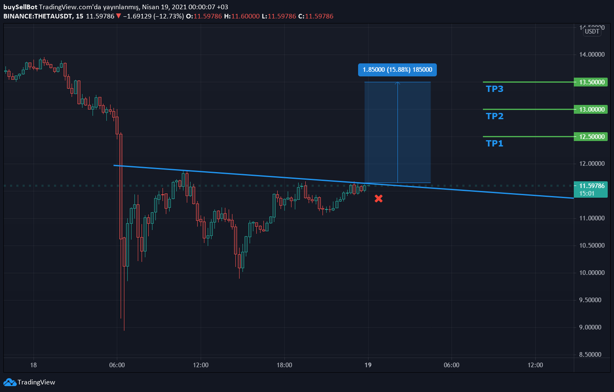 ZeZe Trade tweet media