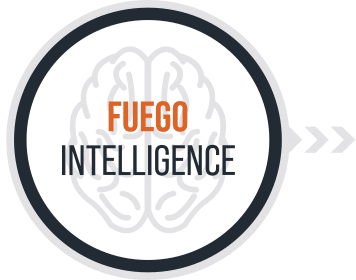 Exci_Pty_Ltd's tweet photo. FUEGO INTELLIGENCE - Detecting fires early - so they can be put out fast!
https://t.co/kEXzkGQkX4

#firedetection #ArtificialIntelligence #satellites https://t.co/gOrwu2L2Uu