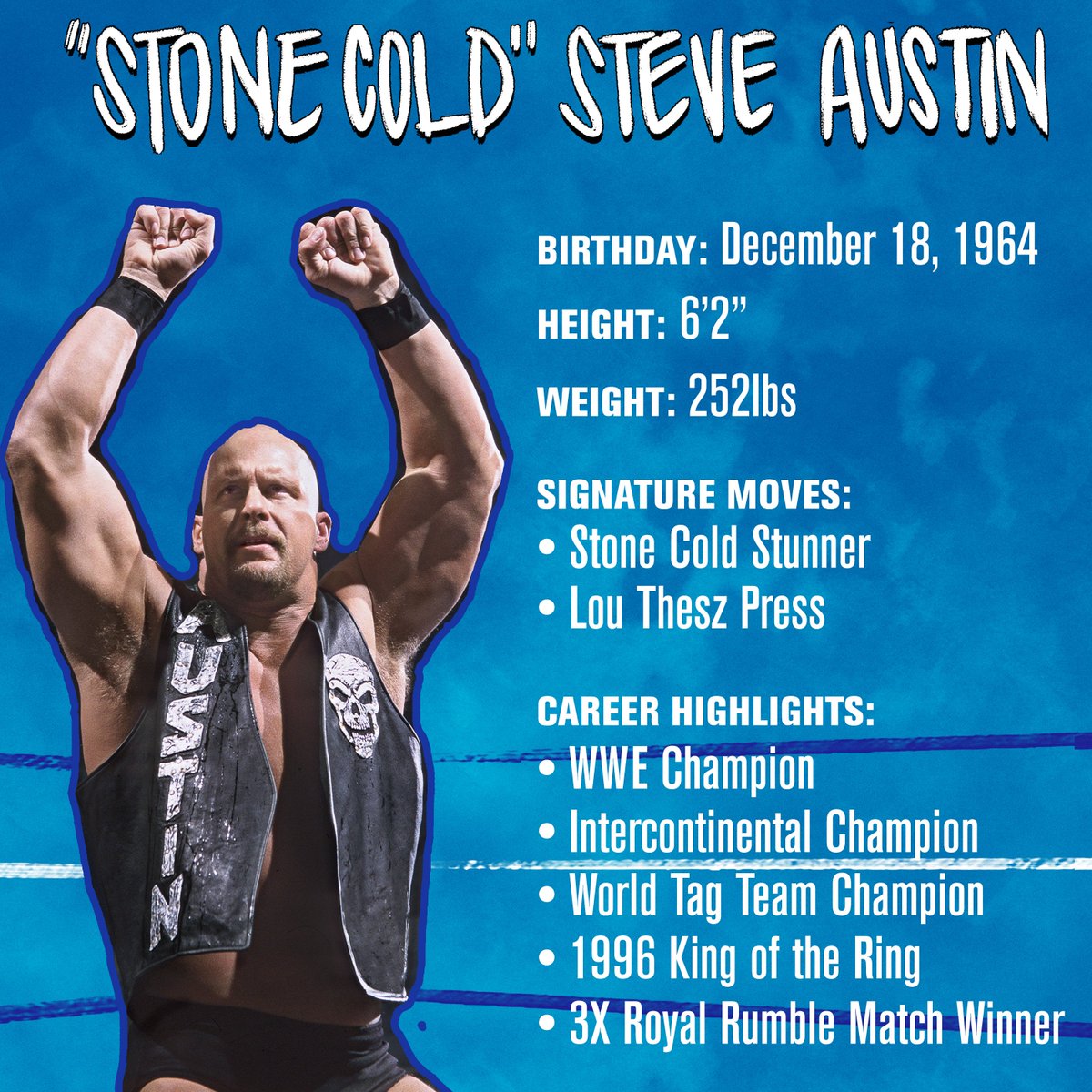 Did you know? Learn more about @SteveAustinBSR & his incredible