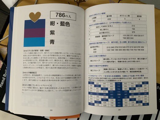 Eric On Twitter おはようさんフロムマレーシア 20210419 心相数ネタはしばらく続く 昨日また二組ほど運命の人を発見し紹介繋いだ 運命の人は結婚ではなく 実は生涯において支え合う仲間だったりする 必然的にそばにいるので 気付くかどうか色んな要素がある