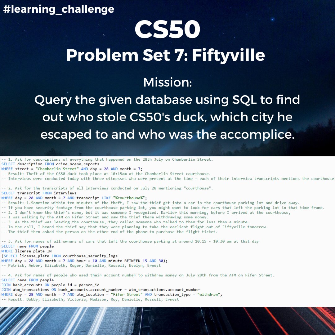 Dziyana9's tweet image. Well, this was really entertaining! I had to write SQLite queries to investigate the case of CS50's stolen duck. Very original😂
#learning_challenge #learningprogramming #CS50 #computerscience #SQL
