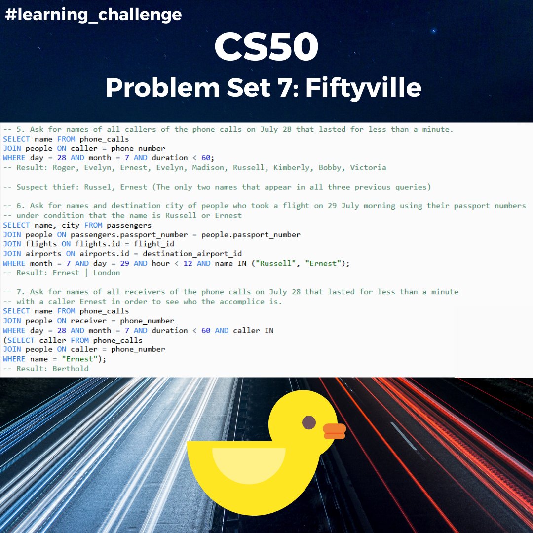 Dziyana9's tweet image. Well, this was really entertaining! I had to write SQLite queries to investigate the case of CS50's stolen duck. Very original😂
#learning_challenge #learningprogramming #CS50 #computerscience #SQL