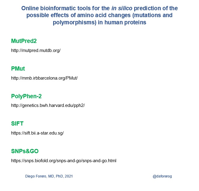 Diego Forero MD, PhD (@daforerog) on Twitter photo Online bioinformatic tools for the in silico prediction of the possible effects of amino acid changes (mutations and polymorphisms) in human proteins <a href="/EBItraining/">EMBL-EBI Training</a> <a href="/LAGCPsychGene/">LAGC-PsychiatricGenetics</a> <a href="/BiBcn/">Bioinformatics Barcelona</a> <a href="/Bioinformatics_/">Bioinformatics</a> #Bioinformatics #HumanGenomics Online bioinformatic tools for the in silico prediction of the possible effects of amino acid changes (mutations and polymorphisms) in human proteins <a href="/EBItraining/">EMBL-EBI Training</a> <a href="/LAGCPsychGene/">LAGC-PsychiatricGenetics</a> <a href="/BiBcn/">Bioinformatics Barcelona</a> <a href="/Bioinformatics_/">Bioinformatics</a> #Bioinformatics #HumanGenomics