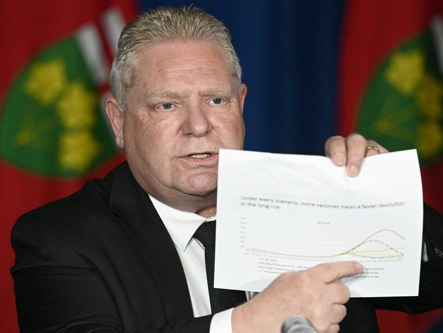 UPDATE Doug Ford under fire for plan to shut down Ontario legislature this week