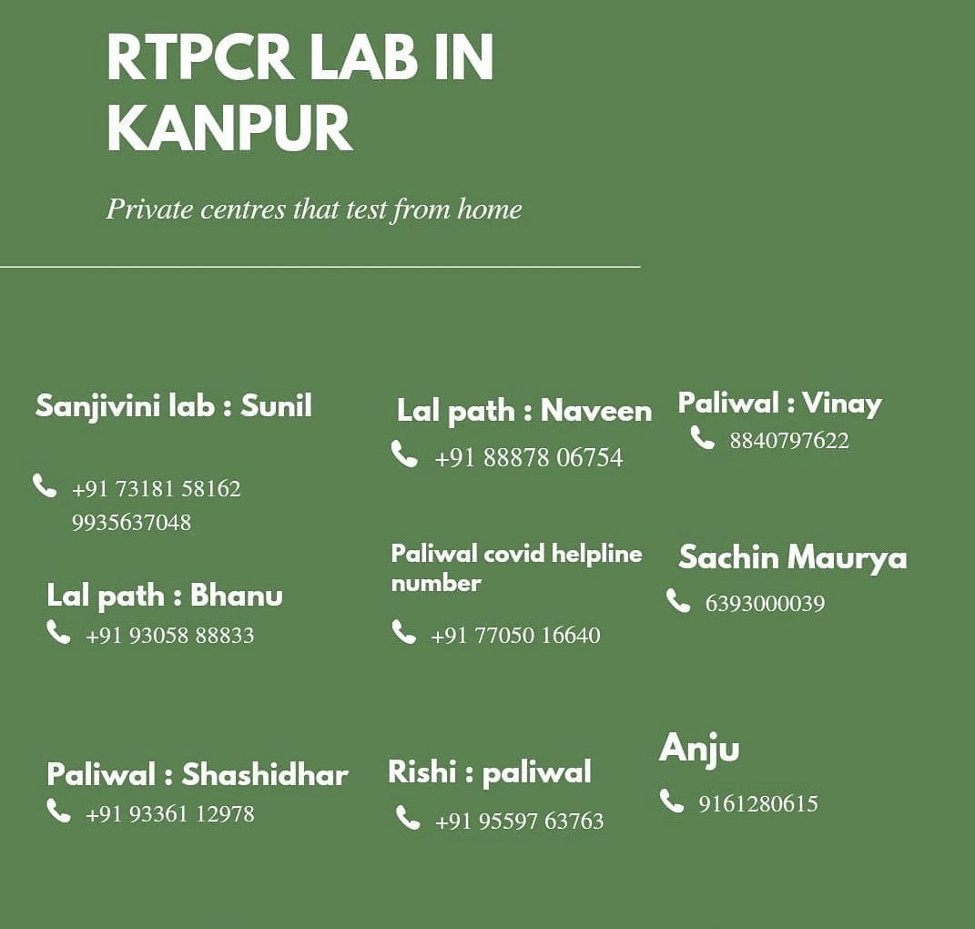 RTPCR KANPUR  #SOSCOV21