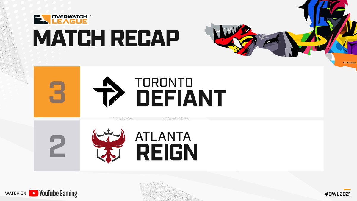Overwatch Esports (@ow_esports) on Twitter photo The reverse sweep!
The <a href="/TorontoDefiant/">Toronto Defiant</a> pull of the huge reverse sweep and take the win against the <a href="/ATLReign/">Atlanta Reign</a>.
#RiseTogether #OWL2021 The reverse sweep!
The <a href="/TorontoDefiant/">Toronto Defiant</a> pull of the huge reverse sweep and take the win against the <a href="/ATLReign/">Atlanta Reign</a>.
#RiseTogether #OWL2021