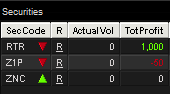 Rezaataee7's tweet photo. +$950 slow day but its good to be in green on first day of the week! https://t.co/W6GTpfPLSz