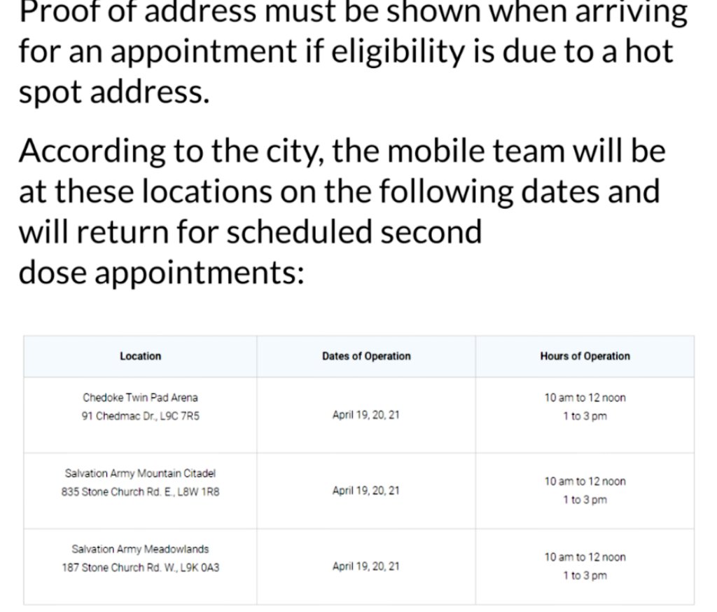 @cityofhamilton  plans to increase vaccination rates by bringing more mobile vaccination clinics to hotspot communities in the city. Residents in #Ward14HamOnt here are the locations & times .

#HamOnt 
#COVIDHamOnt 
#COVID19