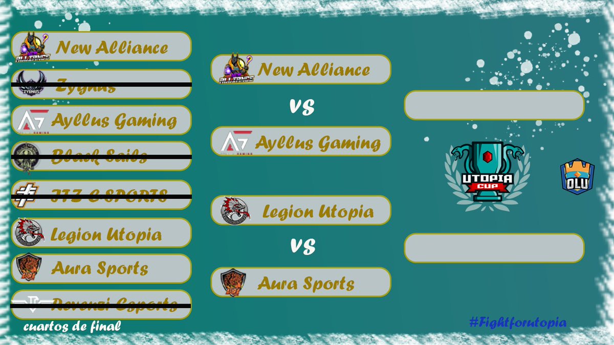 UtopiaCUP's tweet photo. La Utopía está cada vez más cerca 
⚔@NewAlliance_GG 🆚️ @AyllusGaming
19/04/2021 4p.m. mx 
⚔ @LegionUEsports 🆚️ @AuraeSportsMX 
20/04/2021 4p.m. mx
#fightforutopia https://t.co/6aDk0BNnYa