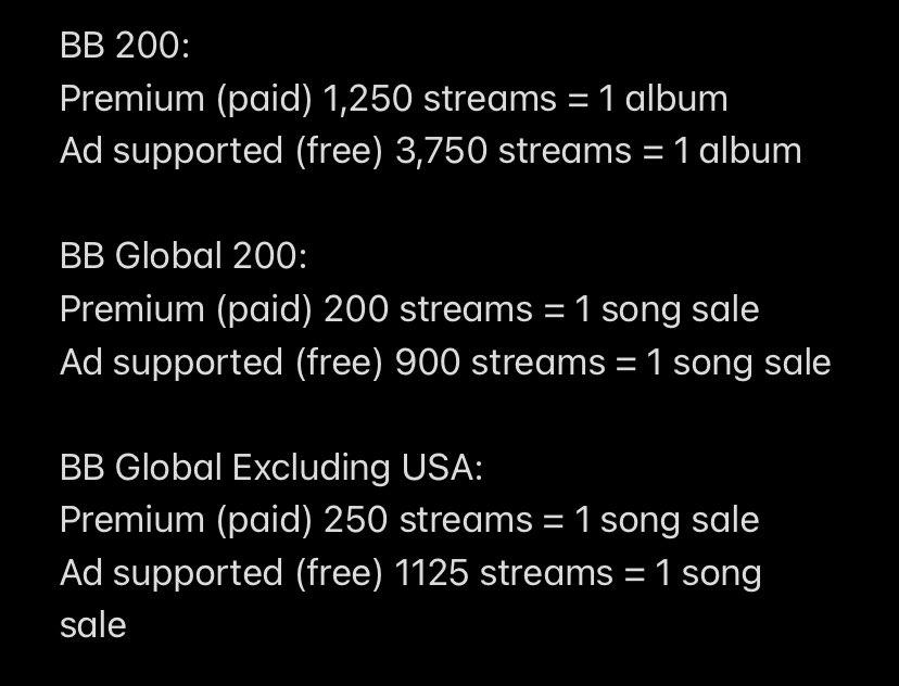Q: What’s the difference between Premium (paid) vs Free subscriptions?A: Premium (paid) streams are weighted more for BB Charts.