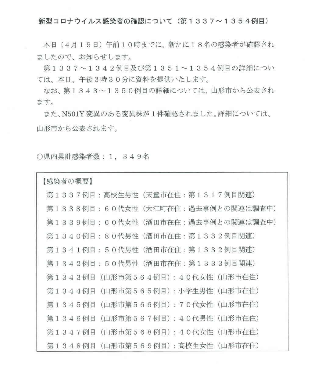 市 コロナ 情報 酒田 行政情報：酒田市 新着情報