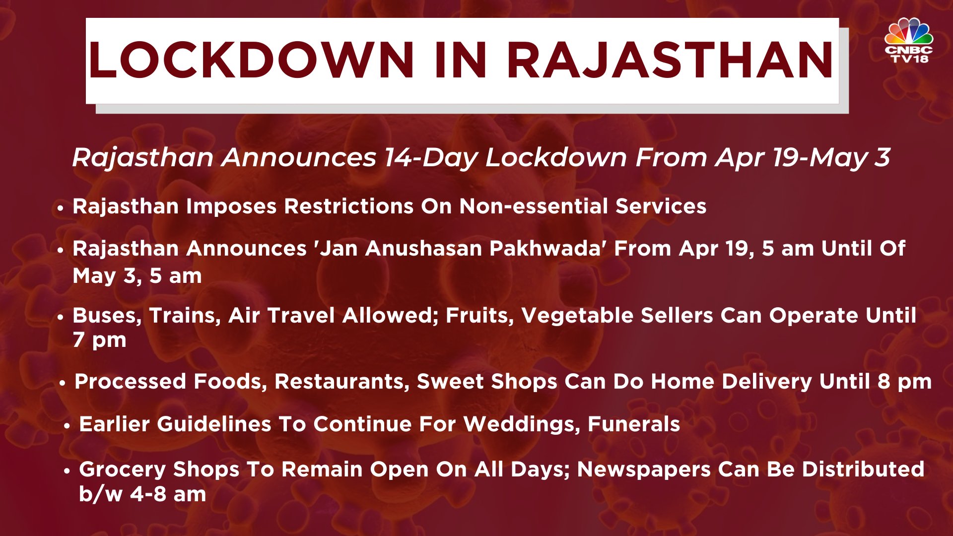 Cnbc Tv18 Coronavirusupdates Rajasthan Announces Jan Anushasan Pakhwada For 14 Days W E F Today Labourers To Be Allowed To Work In Industries On Construction Sites Movement Of People For Vaccination