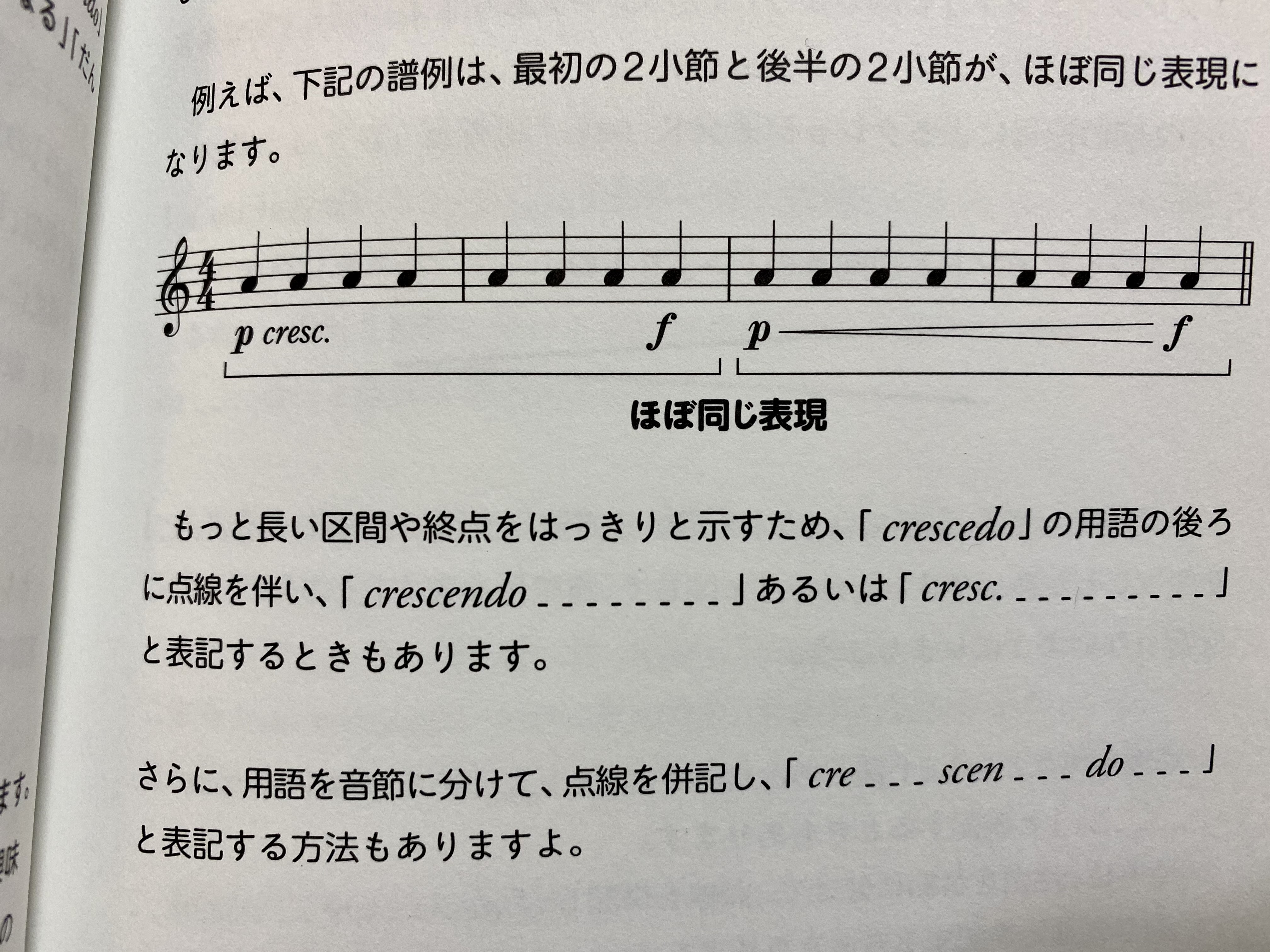 侘美秀俊 Hidetoshi Takumi の松葉と Cresc の文字の違い よく尋ねられるのだが 使用例としては 範囲 区間の違い 効果に違いはないような 文字の場合は Crescendoの略である ピリオド を忘れずに あと複数にわけて点線で繋ぐ時は