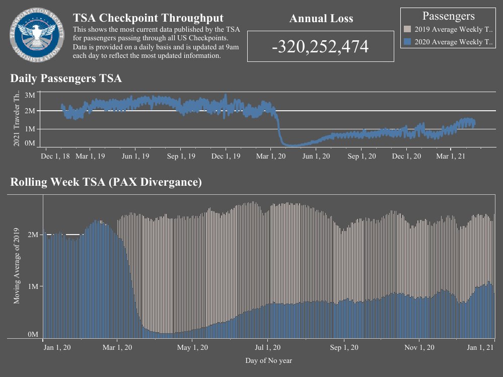 Adam Wing tweet media