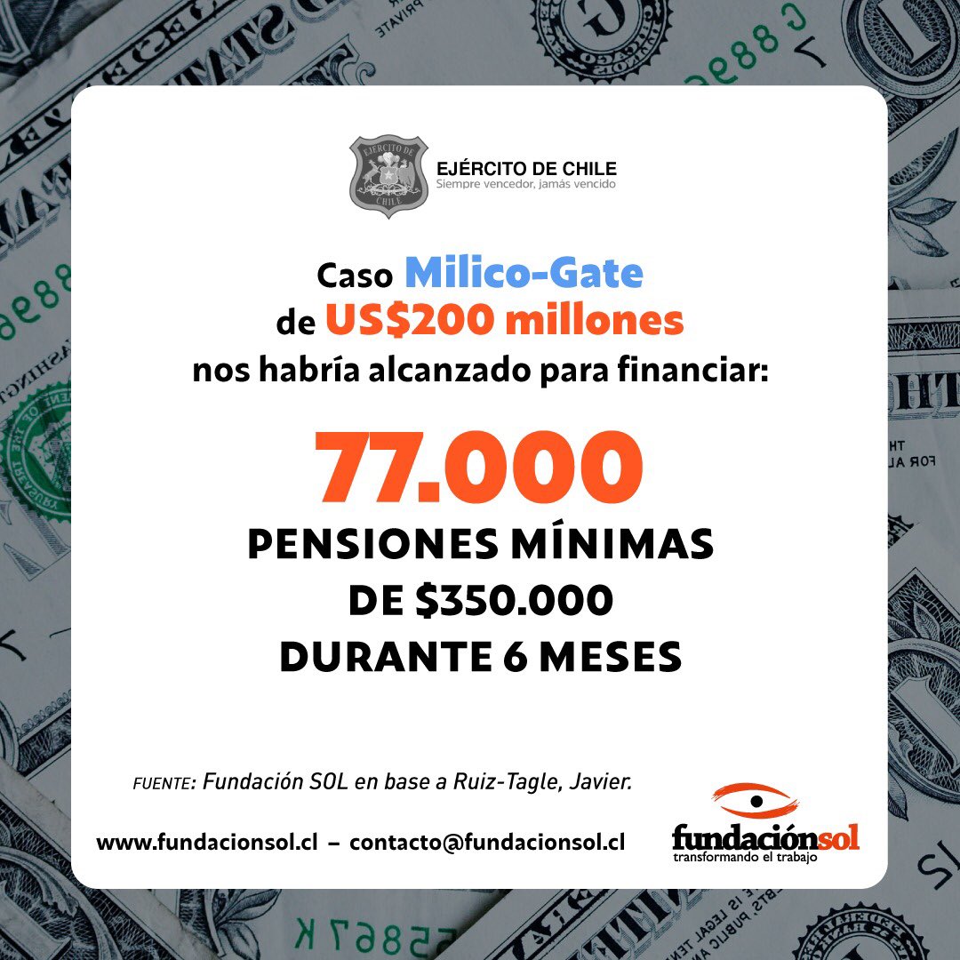Fundación SOL tweet media