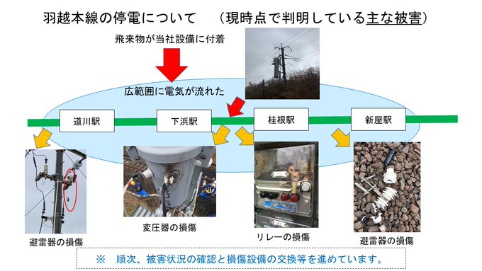 【夜まで運転見合わせ】JR東日本、羽越線で架線支障・被害激しく　飛来物が原因か
