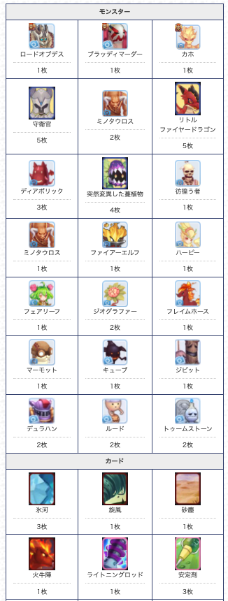 ラグマス攻略 Gamewith 週間コンテンツ更新しました 今週21日に4次職アプデ第二弾が実施予定です Etはもしかすると新しいボスがメンテ後に登場するかも 無限回廊はメンテ後にやっても今週手に入るクリア報酬は30fまでです あとcdはminiが不在ですϵ ラグマス攻略 Gamewith 週間コンテンツ更新しました 今週21日に4次職アプデ第二弾が実施予定です Etはもしかすると新しいボスがメンテ後に登場するかも 無限回廊はメンテ後にやっても今週手に入るクリア報酬は30fまでです あとcdはminiが不在ですϵ